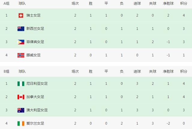 成人国产二区